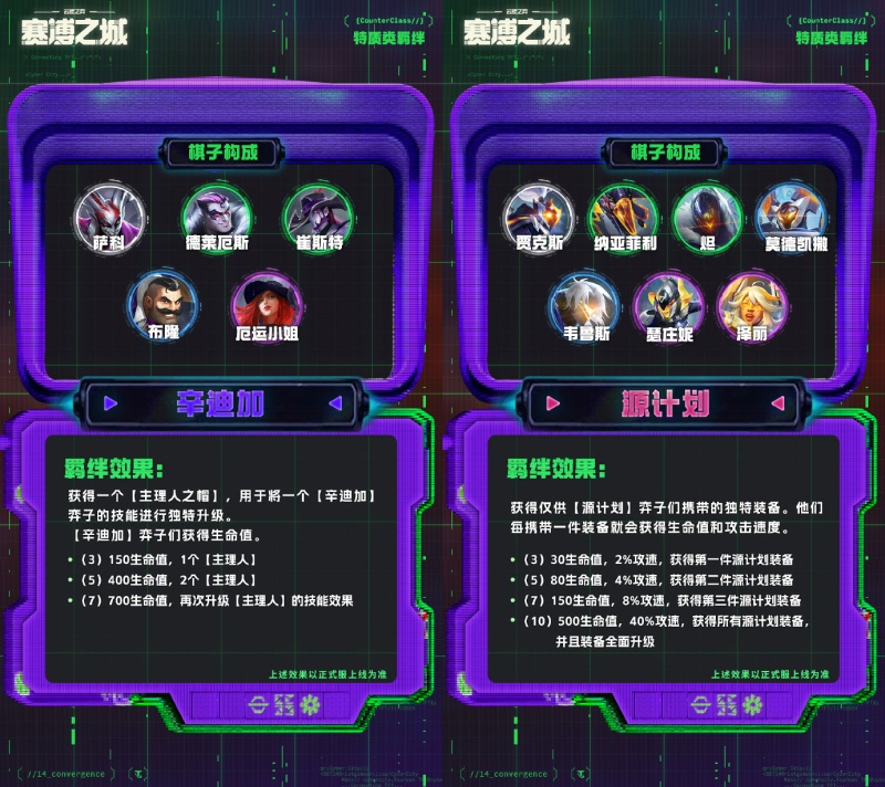 云顶之奕S14赛季“赛博之城”：全新羁绊、棋子公布！