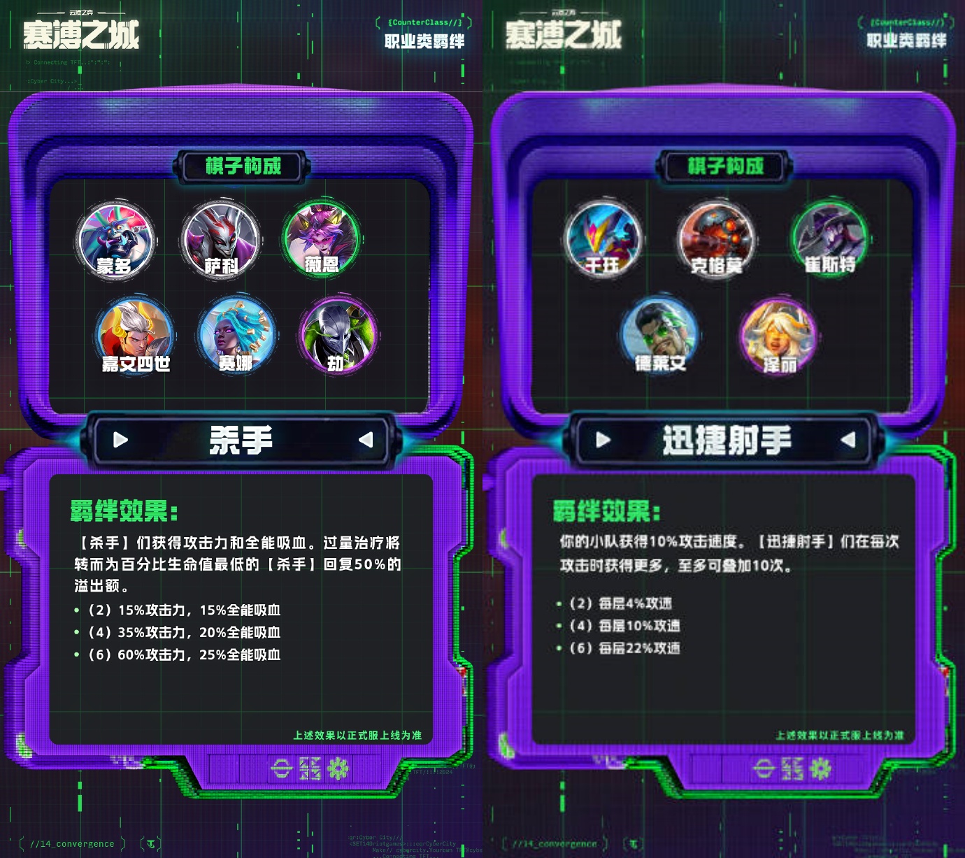 云顶之奕S14赛季“赛博之城”：全新羁绊、棋子公布！