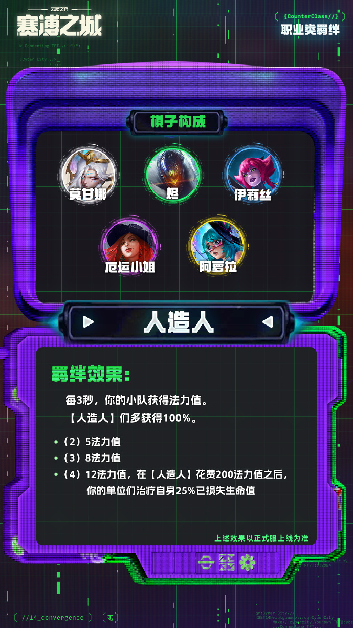 云顶之奕S14赛季“赛博之城”：全新羁绊、棋子公布！