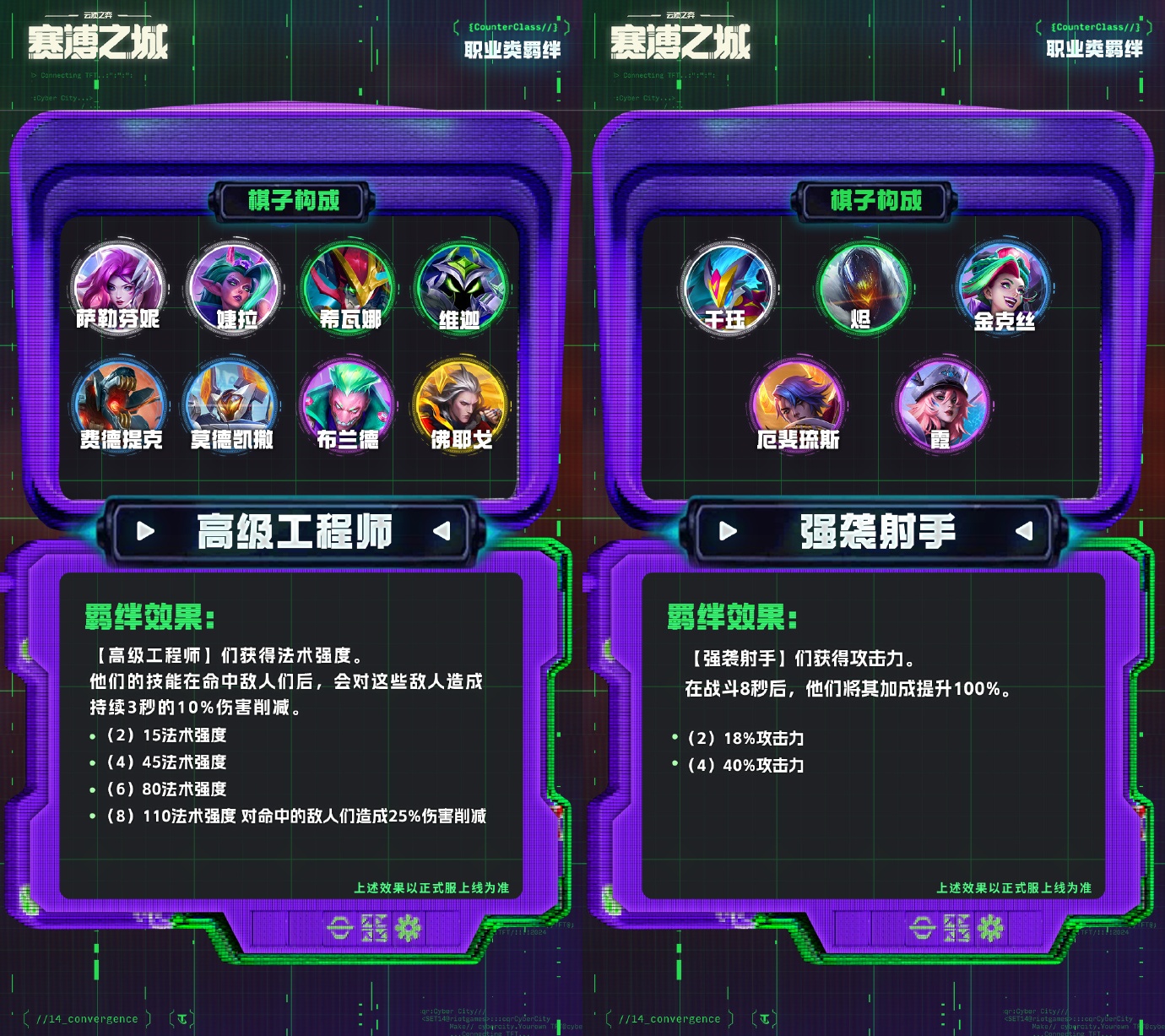 云顶之奕S14赛季“赛博之城”：全新羁绊、棋子公布！