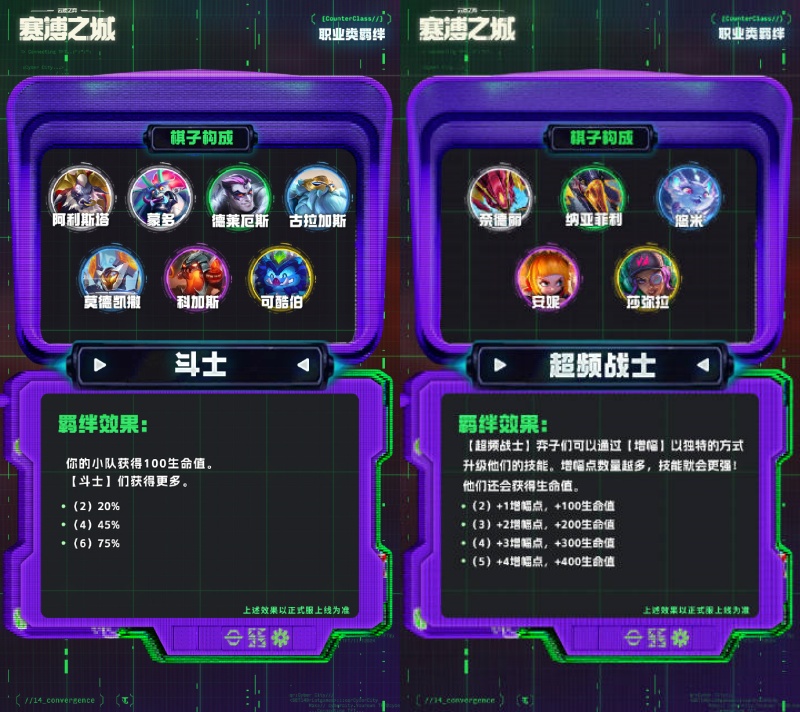 云顶之奕S14赛季“赛博之城”：全新羁绊、棋子公布！