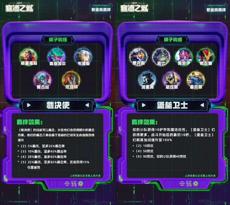 云顶之奕S14赛季“赛博之城”：全新羁绊、棋子公布！