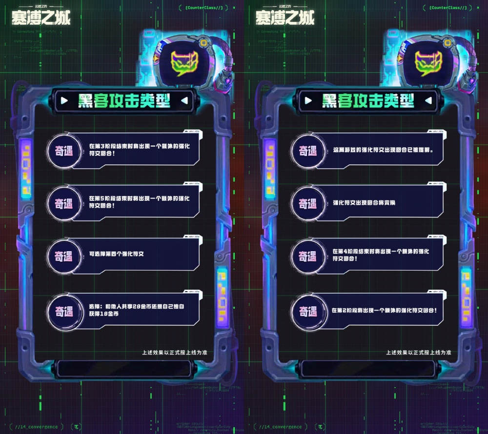 云顶之奕S14赛季“赛博之城”：全新奇遇、强化符文、商店机制