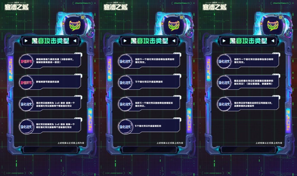 云顶之奕S14赛季“赛博之城”：全新奇遇、强化符文、商店机制