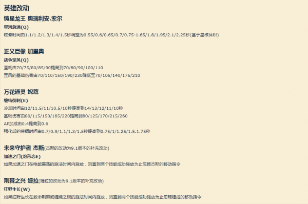 LOL外服9.2版本更新内容曝光:全新英雄上线、无限乱斗新玩法来袭!