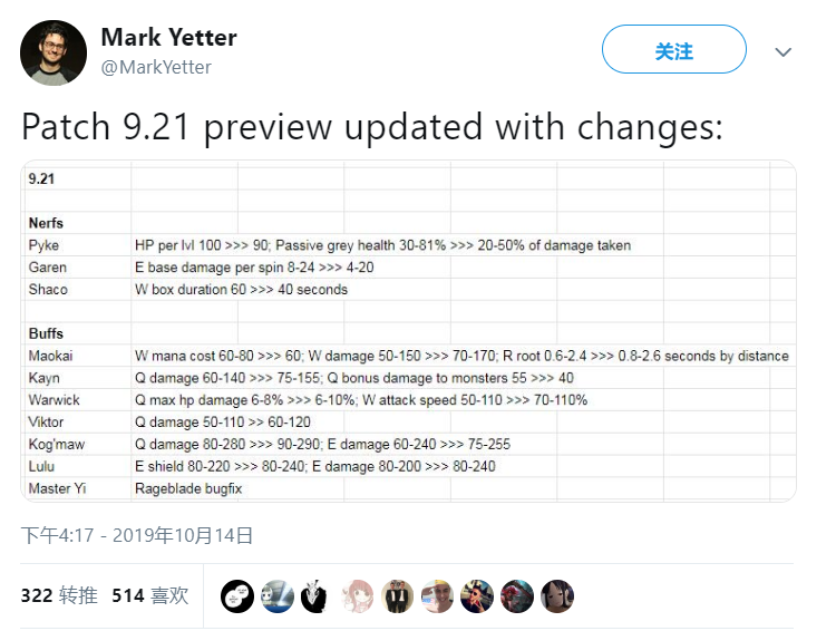 9.21版本改动预告:盖伦小丑削弱 大树狼人璐璐增强 9.21版本改动预告:盖伦小丑削弱 大树狼人璐璐增强