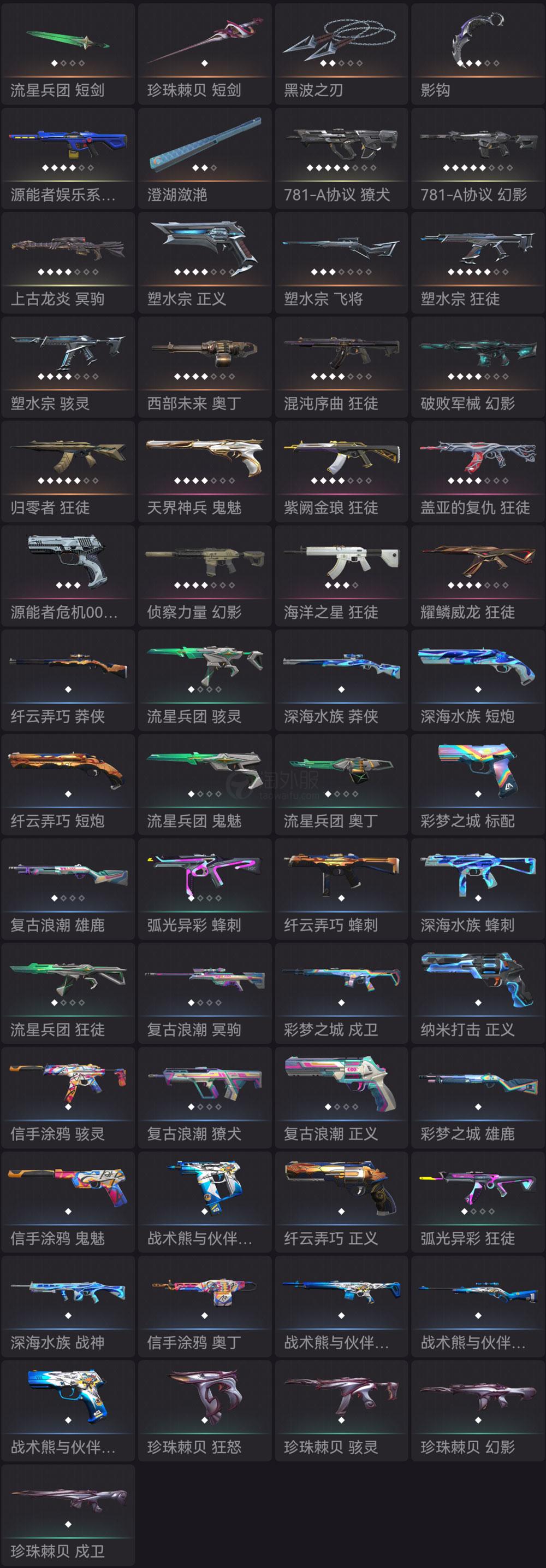【EU27-欧服】（实名号主 100%安全）塑水宗套装 Vandal：混沌/紫金/盖亚/异星/海洋/威龙 幻象：781/侦查/街机 其他：掠夺爪等
