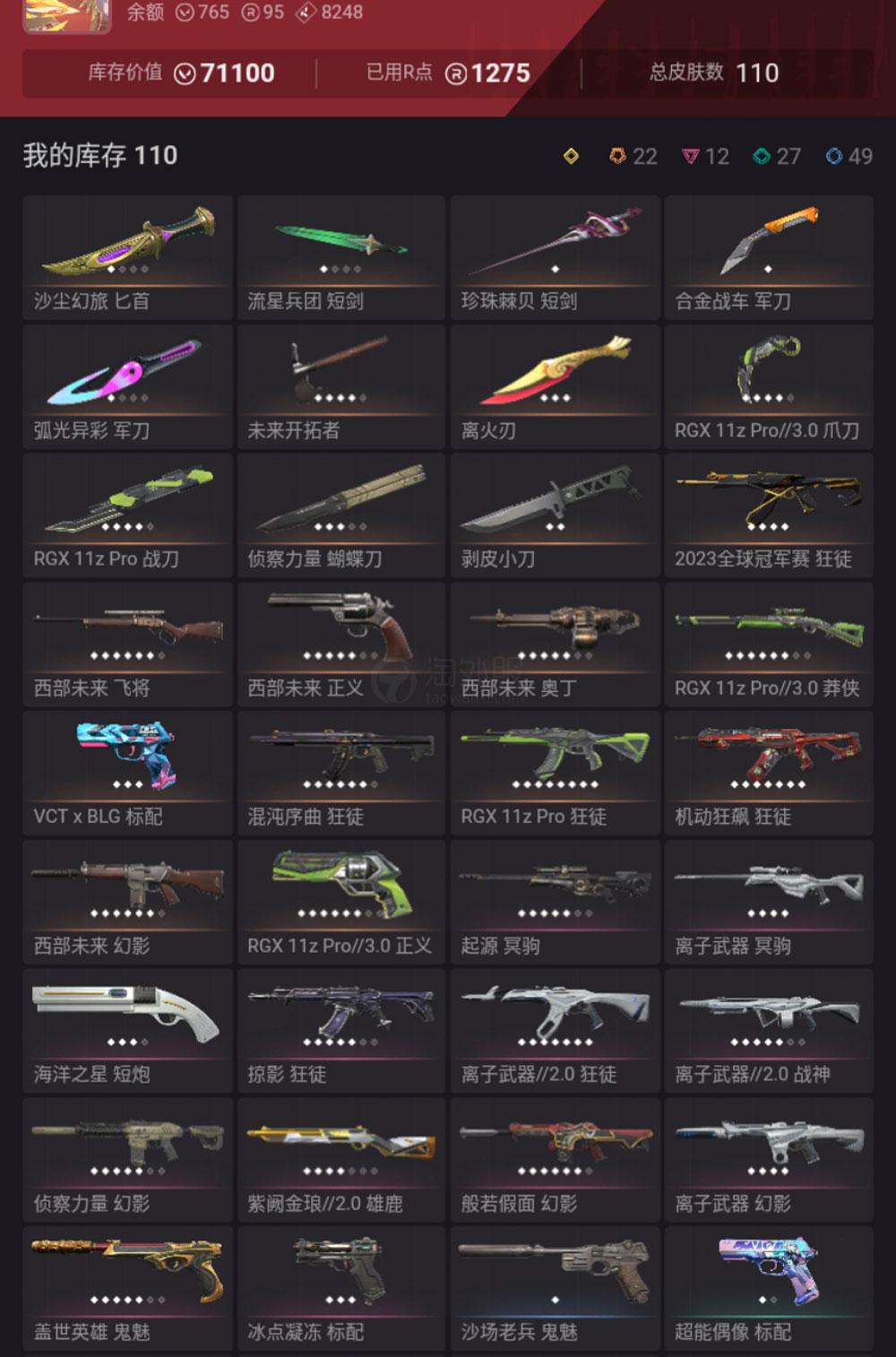 【US380-美服】23冠军狂徒 离火刃 边陲/显卡3.0套装 狂徒：离子/掠夺/混沌/显卡 幻象：恶鬼/侦察 第七、八幕超凡挂坠